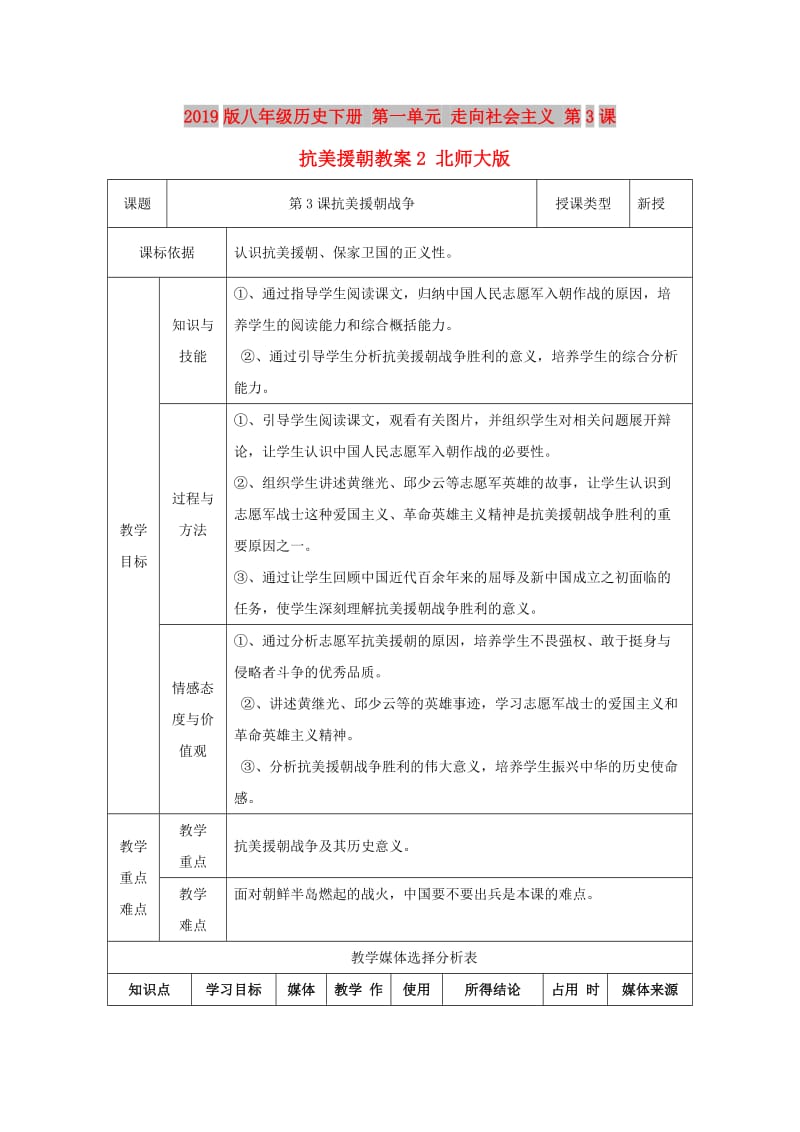 2019版八年级历史下册 第一单元 走向社会主义 第3课 抗美援朝教案2 北师大版.doc_第1页