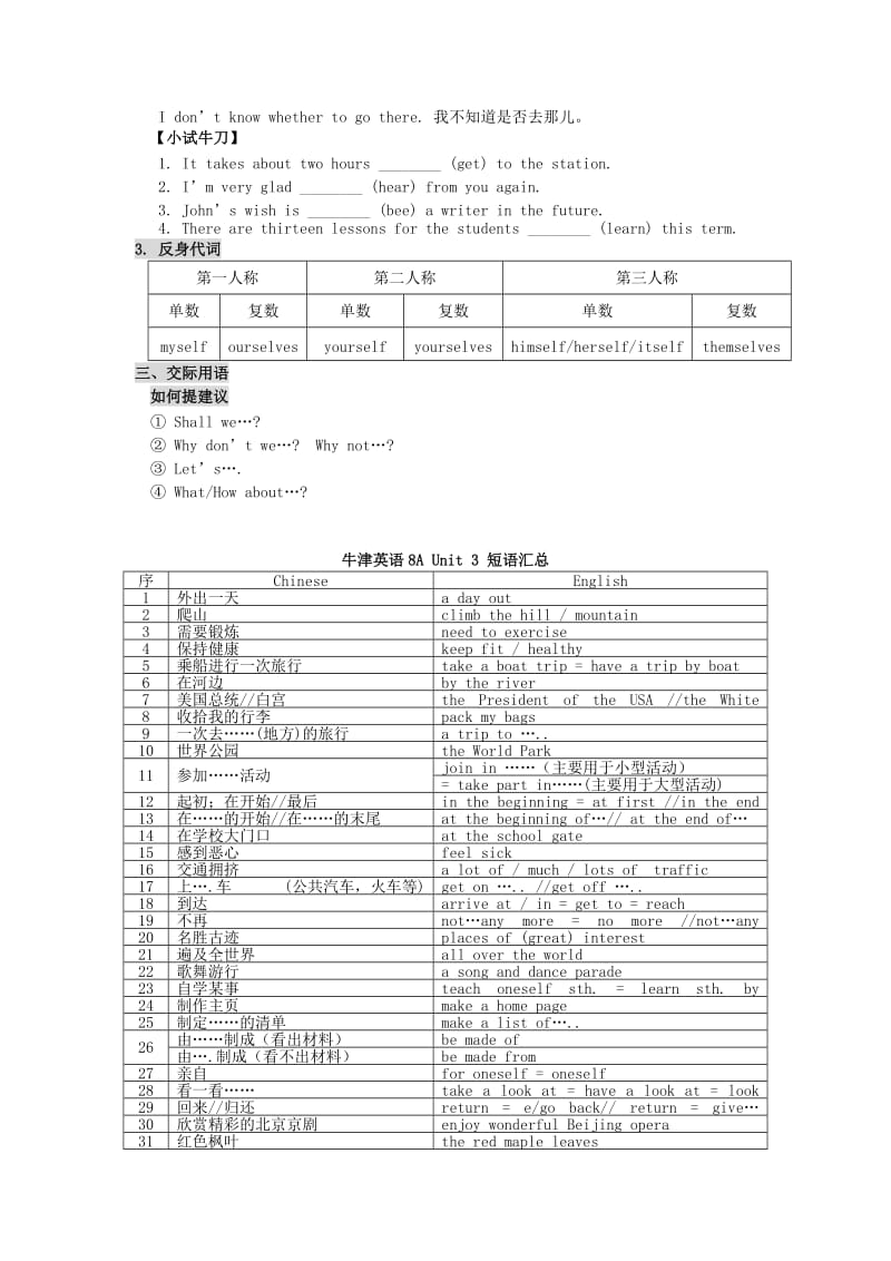 2019-2020年八年级英语上册 Unit 3 A day out复习讲义 译林牛津版.doc_第3页