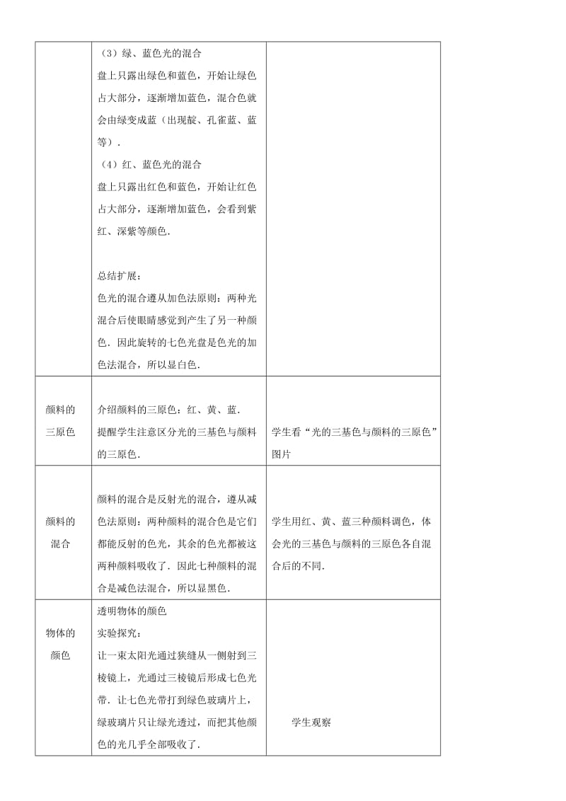 2019-2020年八年级物理上册 物体的颜色教案 北师大版.doc_第3页