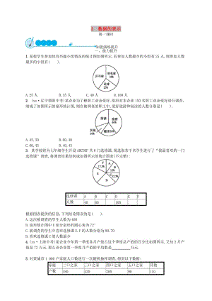 七年級(jí)數(shù)學(xué)上冊 第6章 數(shù)據(jù)的收集與整理 6.3 數(shù)據(jù)的表示（第1課時(shí)）知能演練提升 （新版）北師大版.doc