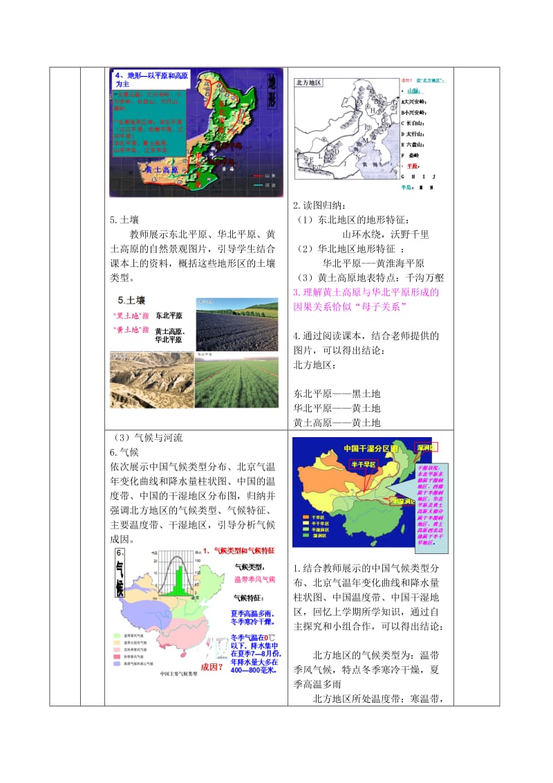 2019-2020年八年级地理下册 6.1 北方地区 区域特征教学案 商务星球版.doc_第3页