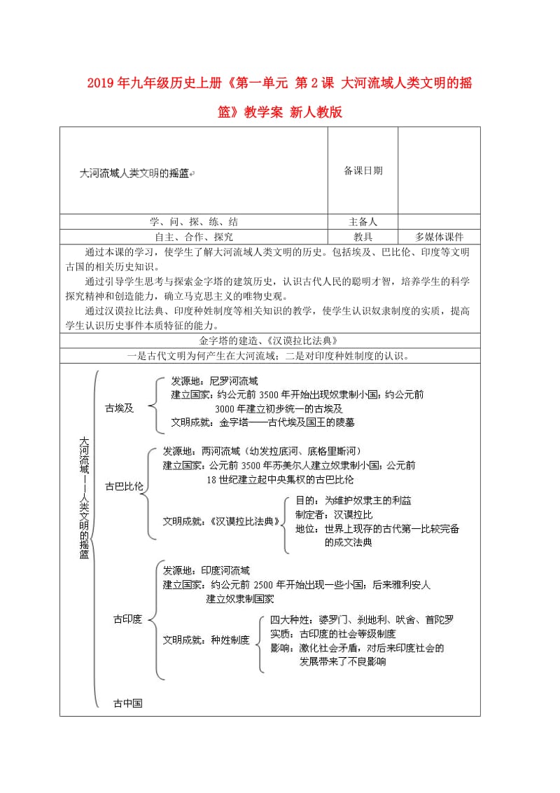 2019年九年级历史上册《第一单元 第2课 大河流域人类文明的摇篮》教学案 新人教版.doc_第1页