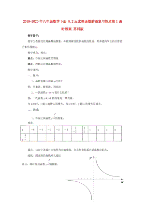 2019-2020年八年級(jí)數(shù)學(xué)下冊(cè) 9.2反比例函數(shù)的圖象與性質(zhì)第1課時(shí)教案 蘇科版.doc