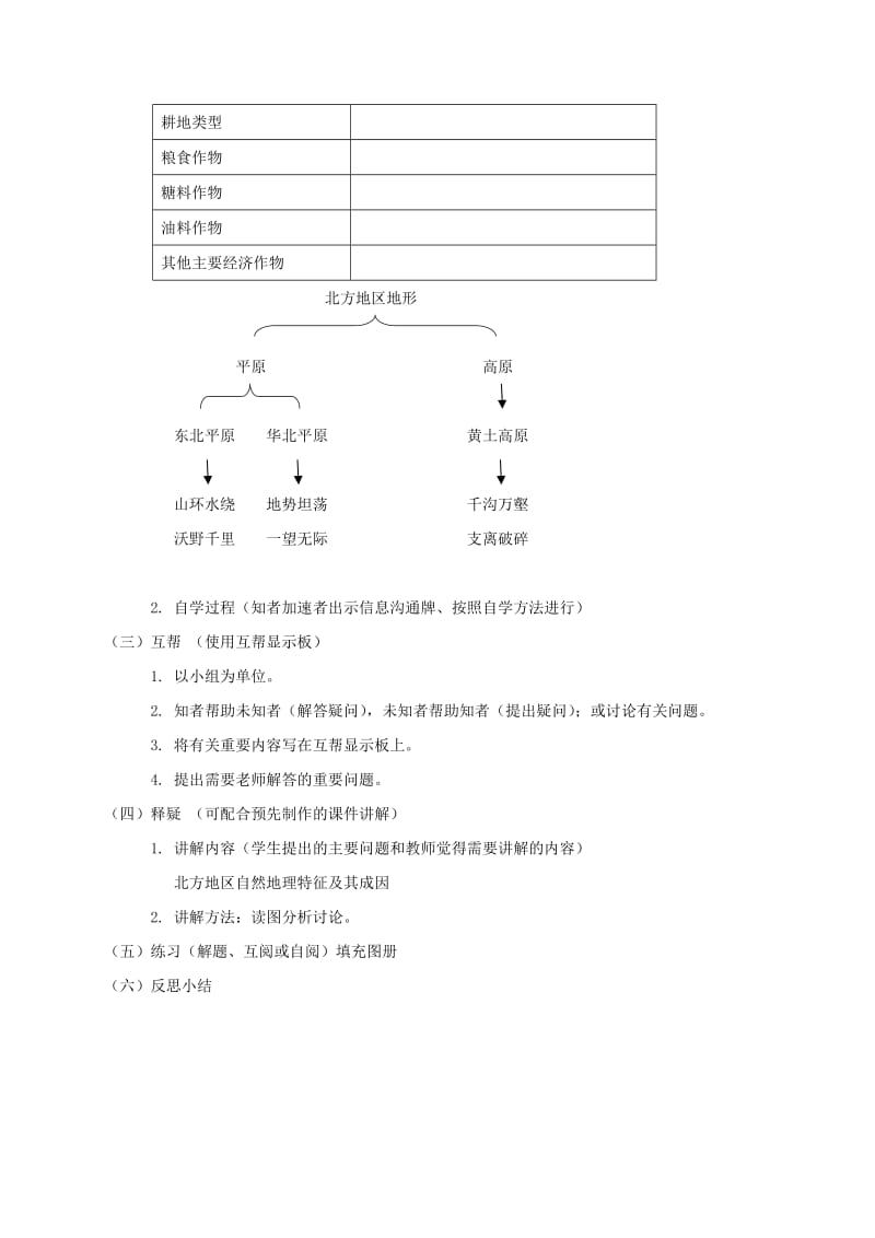 2019-2020年八年级地理下册 6.1 自然特征与农业教学案 （新版）新人教版.doc_第2页