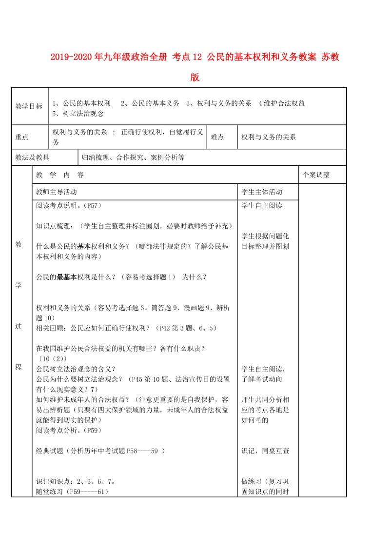 2019-2020年九年级政治全册 考点12 公民的基本权利和义务教案 苏教版.doc_第1页