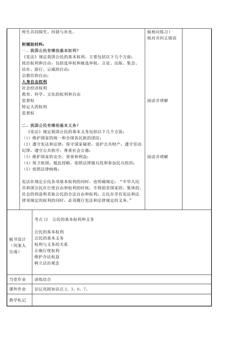 2019-2020年九年级政治全册 考点12 公民的基本权利和义务教案 苏教版.doc_第2页