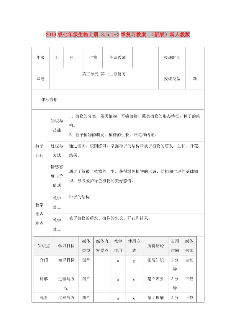 2019版七年级生物上册 3.5.1-2章复习教案 （新版）新人教版.doc_第1页