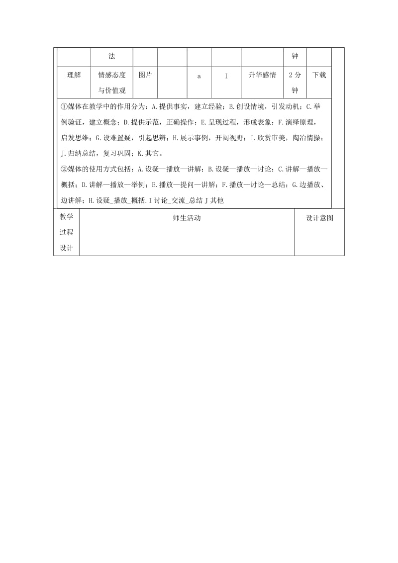 2019版七年级生物上册 3.5.1-2章复习教案 （新版）新人教版.doc_第2页