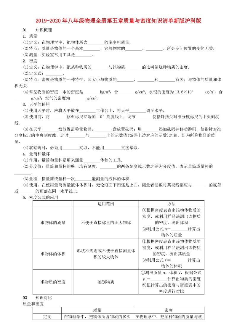 2019-2020年八年级物理全册第五章质量与密度知识清单新版沪科版.doc_第1页