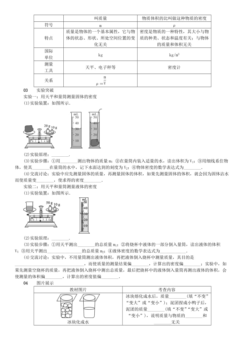 2019-2020年八年级物理全册第五章质量与密度知识清单新版沪科版.doc_第2页