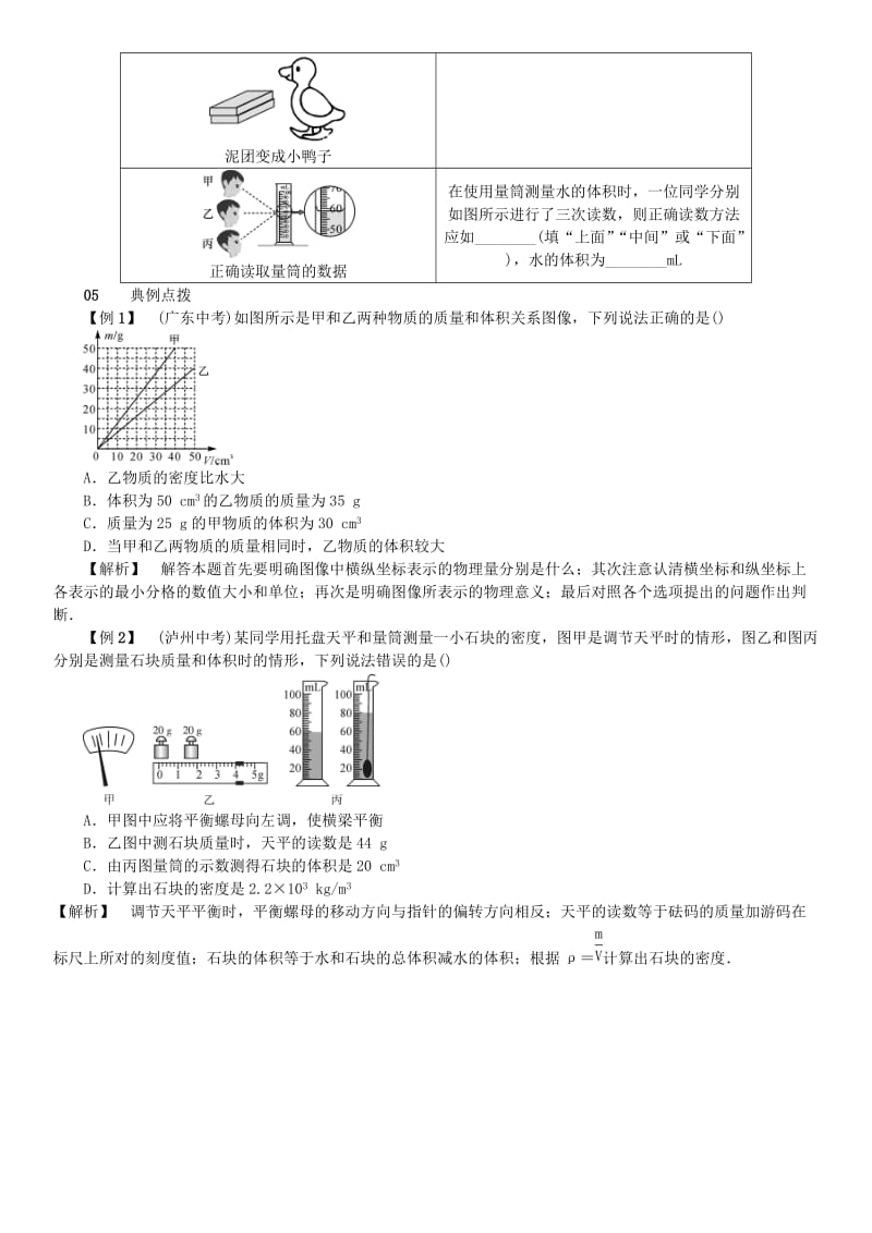 2019-2020年八年级物理全册第五章质量与密度知识清单新版沪科版.doc_第3页