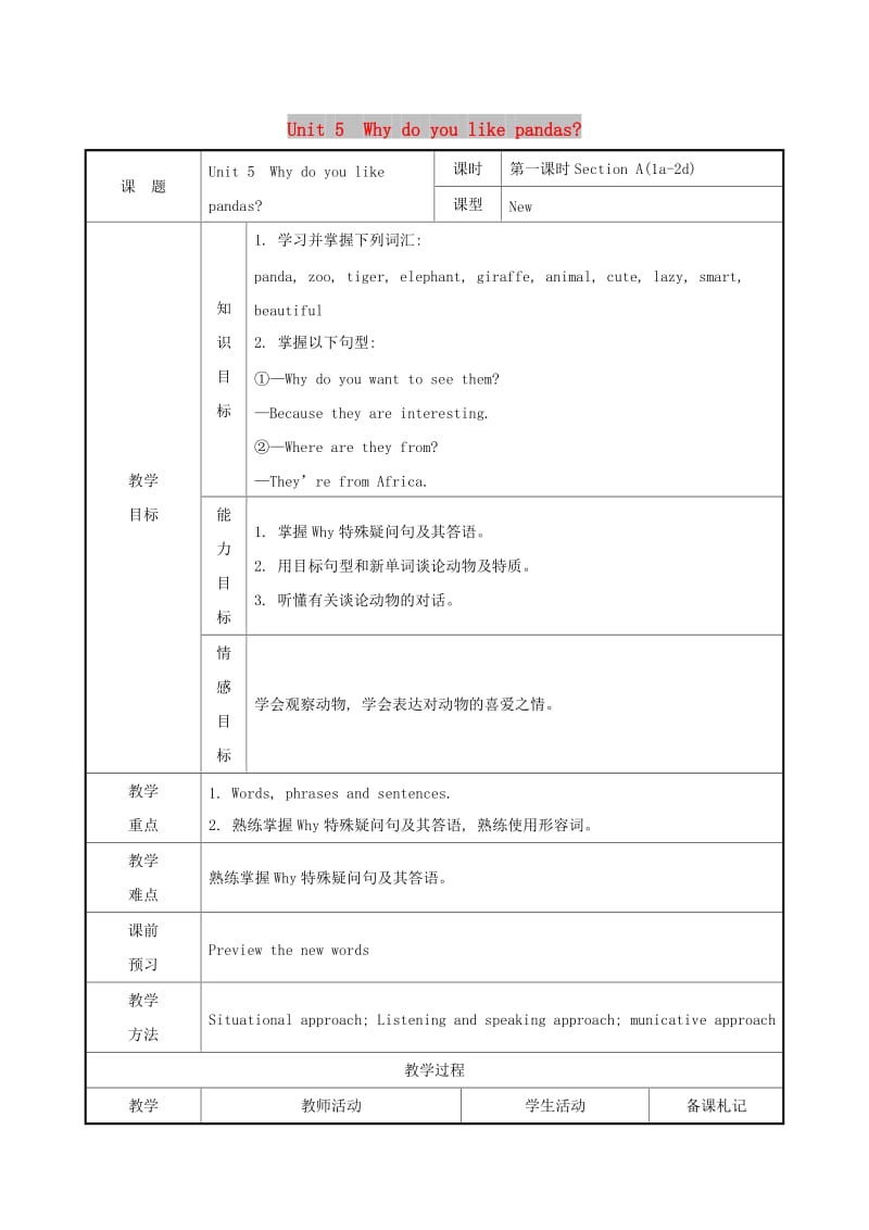 2019版七年级英语下册 Unit 5 Why do you like pandas教案 （新版）人教新目标版.doc_第1页