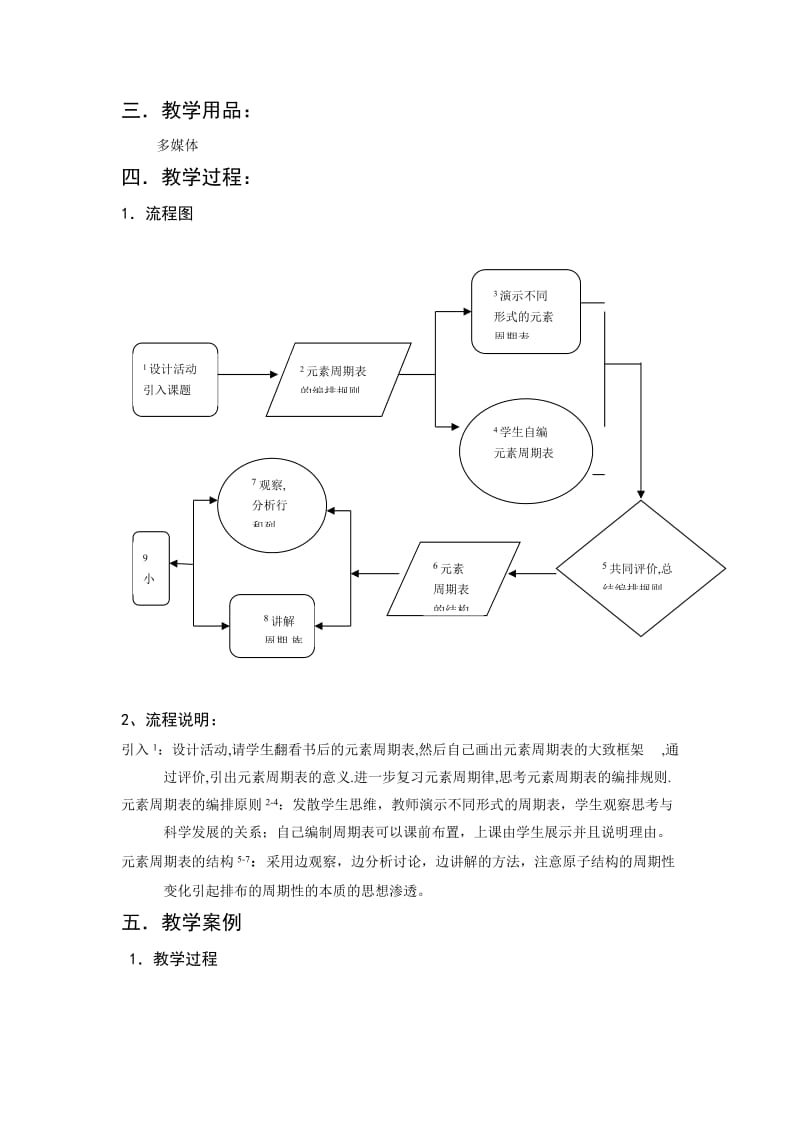 2019-2020年沪科版化学高二上《元素周期表》word教案.doc_第2页