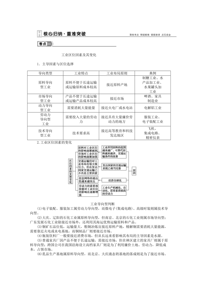 2019-2020年高考地理新一轮复习 第九章 第21讲 工业的区位选择教案.doc_第3页