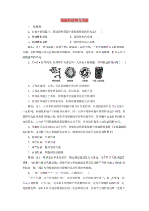 （江蘇專版）2019版高考生物二輪復(fù)習(xí) 專題一 細(xì)胞 主攻點(diǎn)之（二）細(xì)胞的結(jié)構(gòu)與功能練習(xí)（含解析）.doc