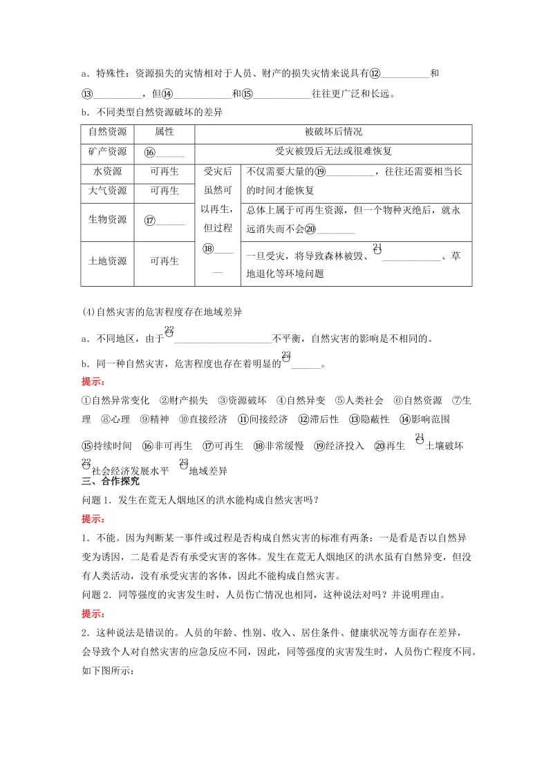 2018年高中地理 第1章 自然灾害与人类活动 1.1自然灾害及其影响教学案 新人教版选修5.doc_第2页