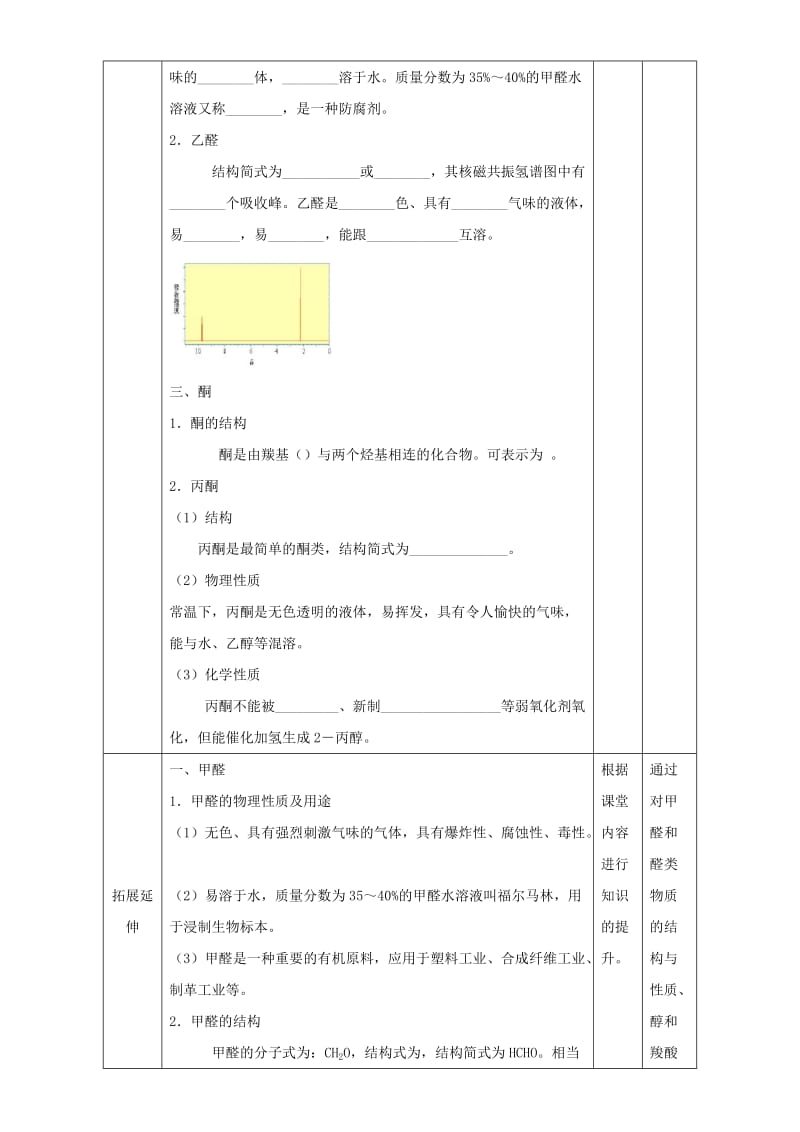 2019-2020年高二化学 3.2.2 醛类教学设计.doc_第3页