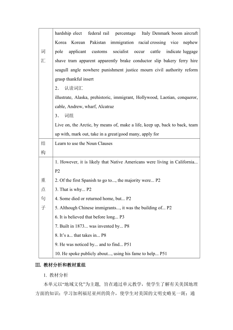 2019-2020年新人教版英语高二下Module 8《Unit 1 A land of diversity》word教案.doc_第2页