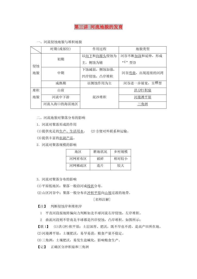 2020版高考地理一轮复习 第一模块 第四章 地表形态的塑造 第三讲 河流地貌的发育学案（含解析）新人教版.doc_第1页