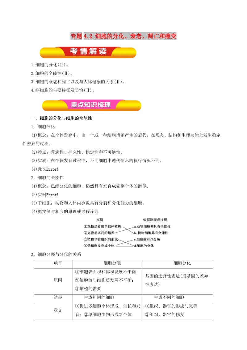 2019年高考生物一轮复习 专题4.2 细胞的分化、衰老、凋亡和癌变教学案.doc_第1页