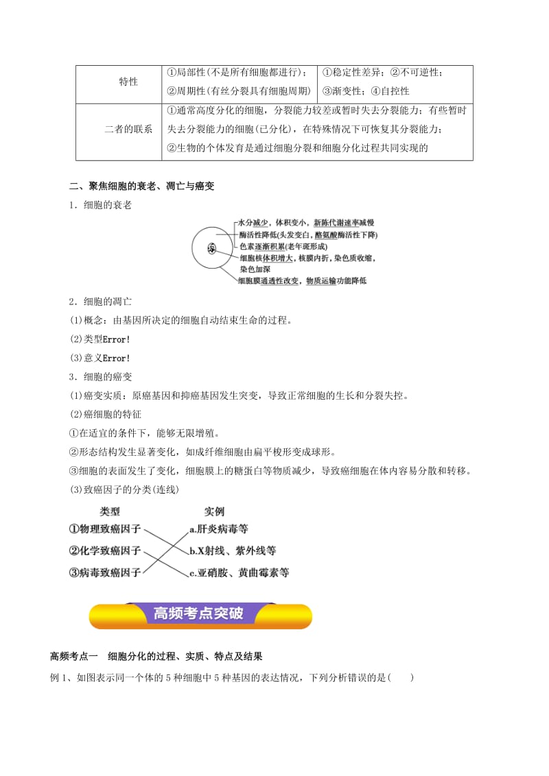 2019年高考生物一轮复习 专题4.2 细胞的分化、衰老、凋亡和癌变教学案.doc_第2页