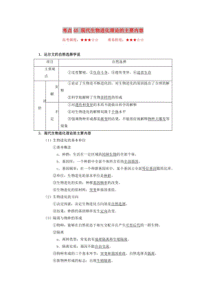 2019年高考生物 考點(diǎn)一遍過(guò) 考點(diǎn)45 現(xiàn)代生物進(jìn)化理論的主要內(nèi)容（含解析）.doc