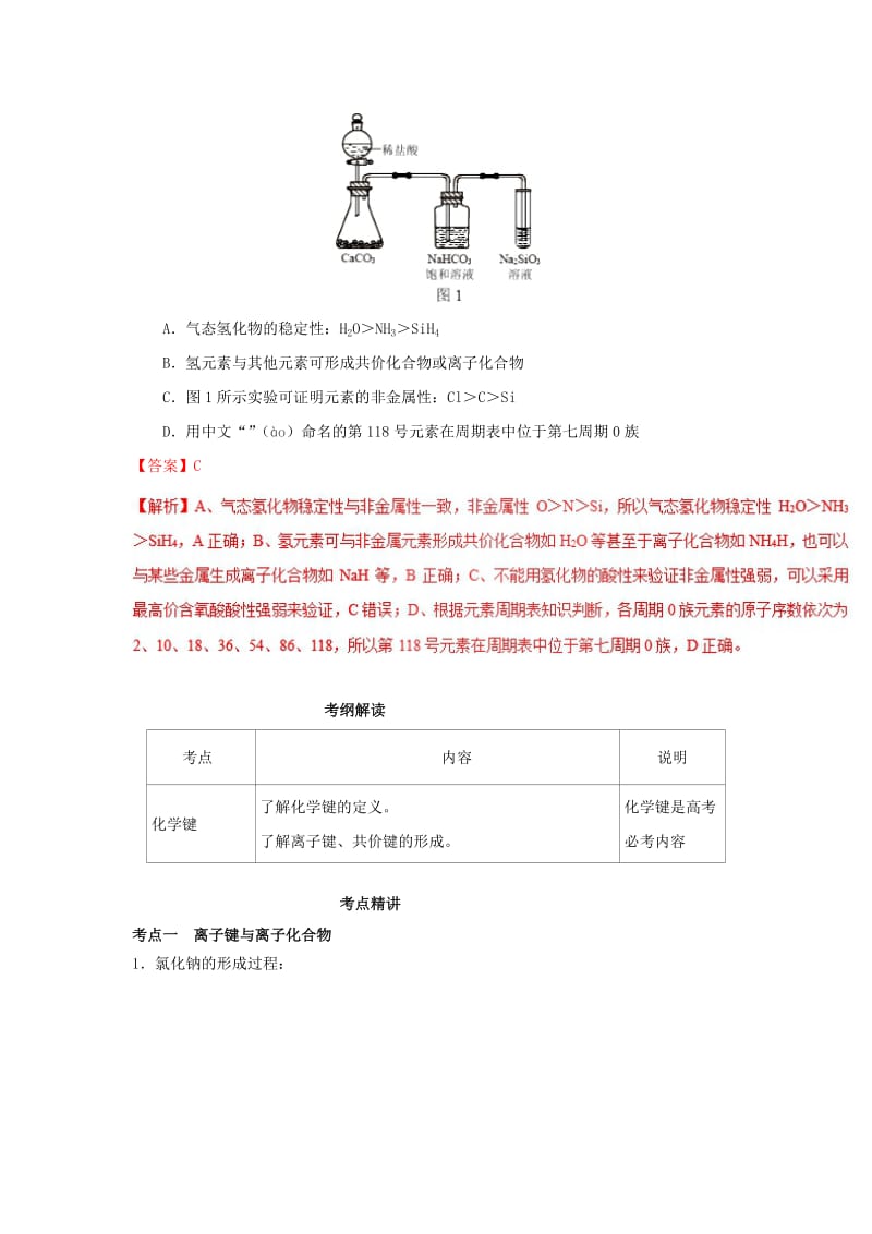 2019高考化学 元素及其化合物 专题5.3 化学键精讲深剖.doc_第2页