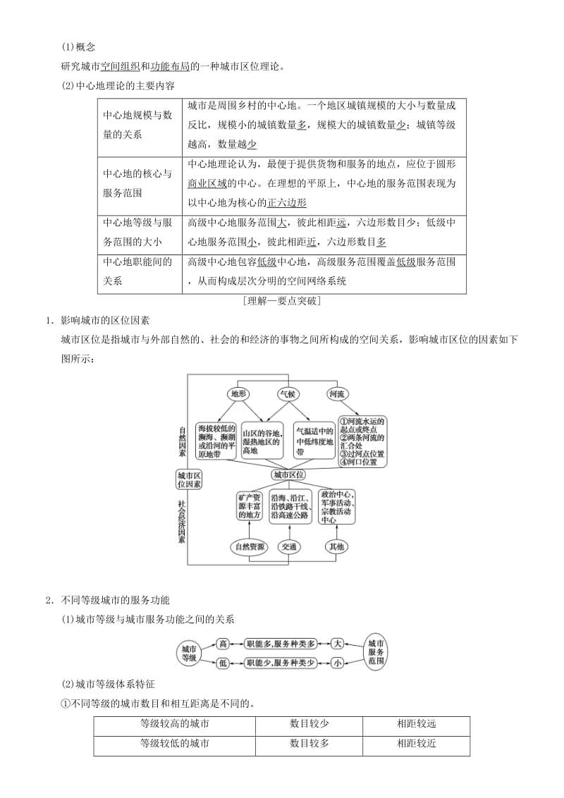 2019高考地理一轮复习 第十八讲 城市空间结构讲练结合学案.doc_第2页