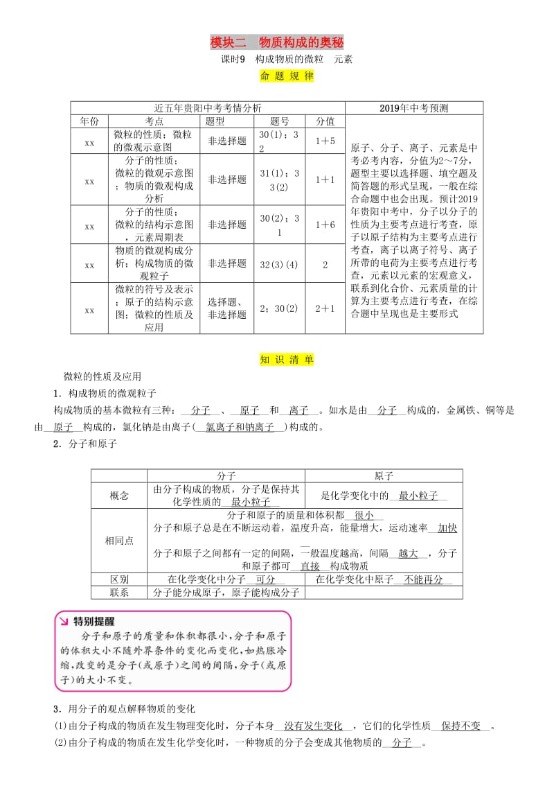 中考化学总复习 第1编 主题复习 模块2 物质构成的奥秘 课时9 构成物质的微粒 元素（精讲）习题.doc_第1页