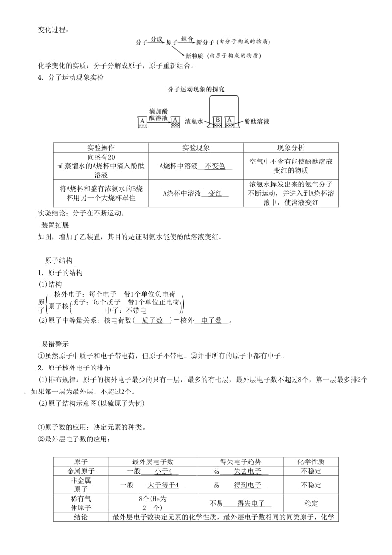 中考化学总复习 第1编 主题复习 模块2 物质构成的奥秘 课时9 构成物质的微粒 元素（精讲）习题.doc_第2页