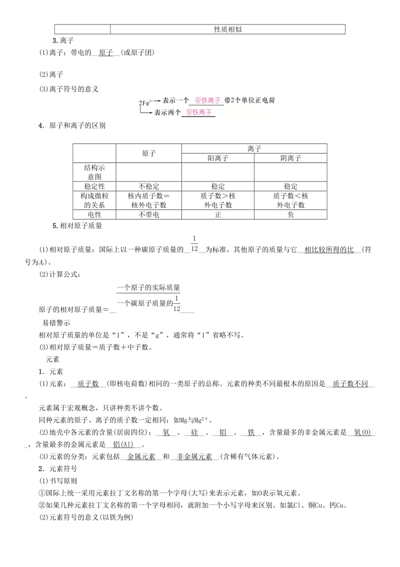 中考化学总复习 第1编 主题复习 模块2 物质构成的奥秘 课时9 构成物质的微粒 元素（精讲）习题.doc_第3页