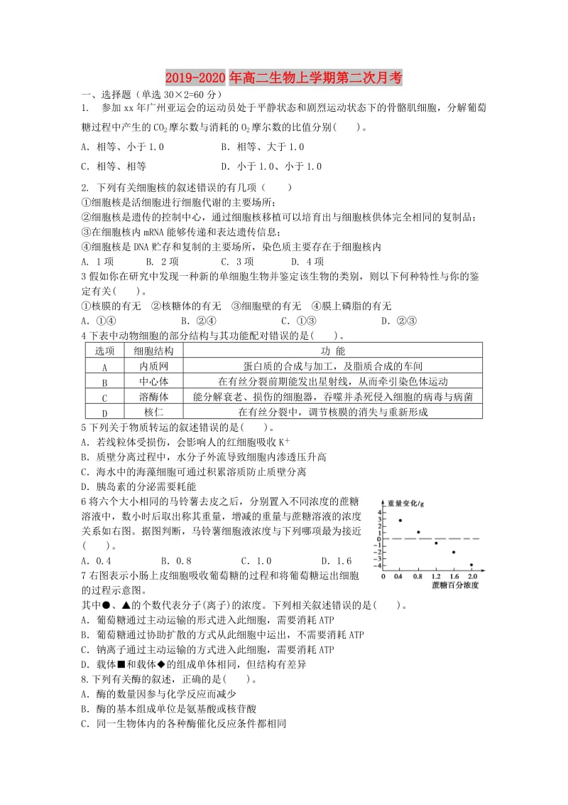 2019-2020年高二生物上学期第二次月考.doc_第1页