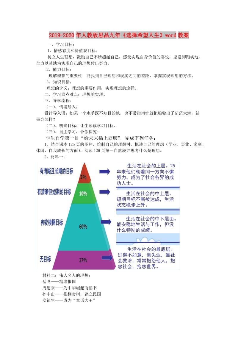 2019-2020年人教版思品九年《选择希望人生》word教案.doc_第1页