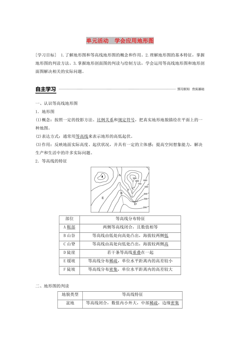 2018-2019版高中地理 第三单元 从圈层作用看地理环境内在规律 单元活动 学会应用地形图学案 鲁教版必修1.doc_第1页