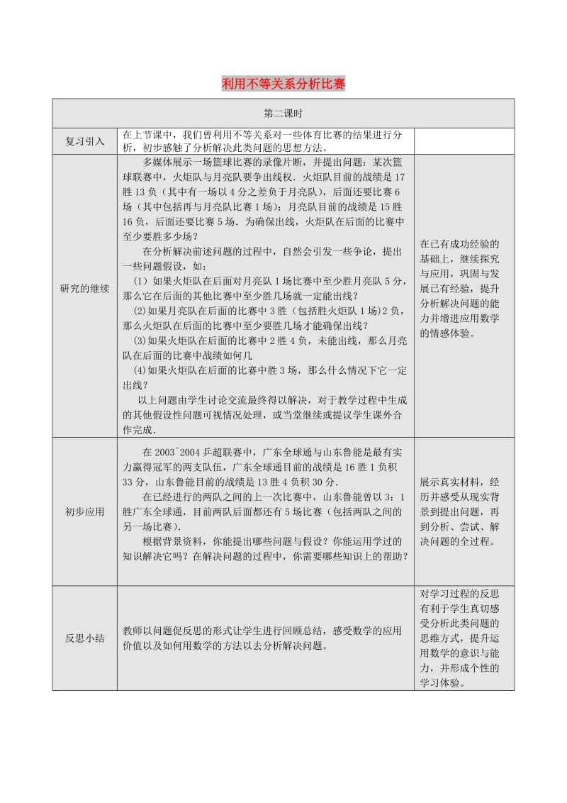 七年级数学下册 第9章 不等式与不等式组 9.4 课题学习 利用不等关系分析比赛（二）教案 新人教版.doc_第1页