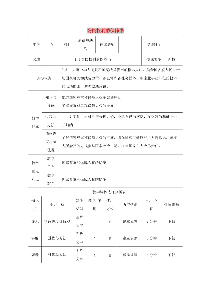 八年级道德与法治下册 第一单元 坚持宪法至上 第一课 维护宪法权威 第1框 公民权利的保障书（第2课时）教案 新人教版.doc_第1页