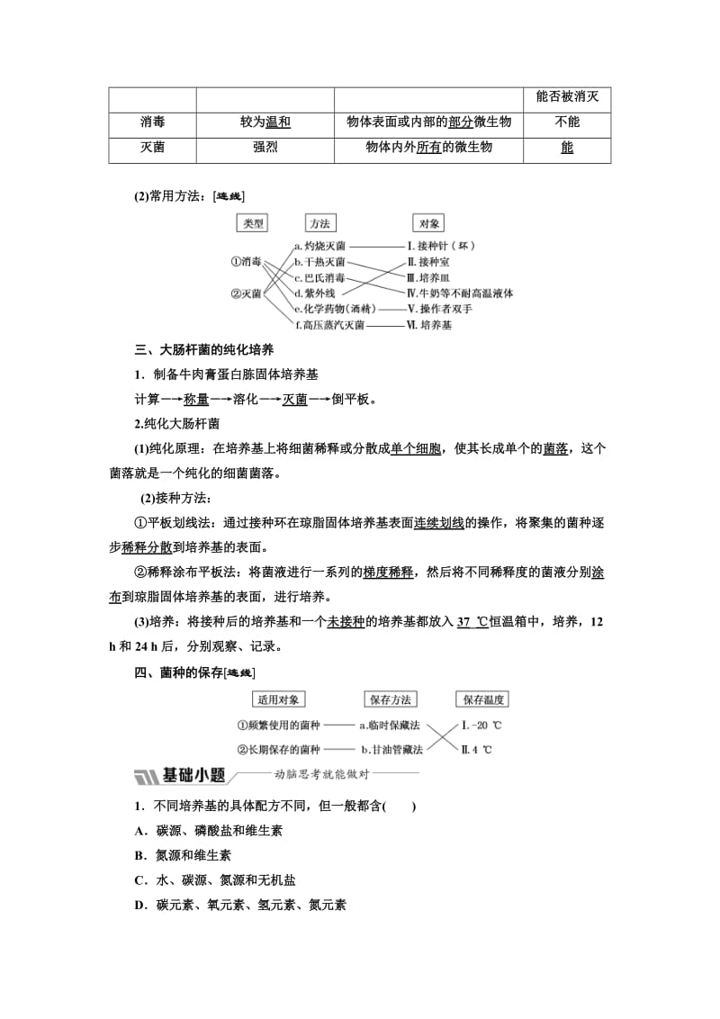 2019-2020年高中生物人教版选修1教学案：专题二 课题1 微生物的实验室培养(含答案).doc_第2页