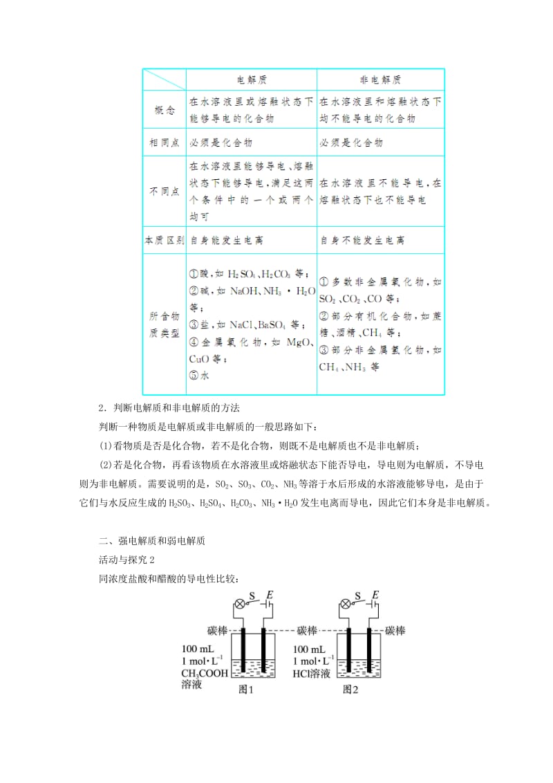 辽宁省凌海市高中化学 第2章 元素与物质世界 第2节 电解质学案鲁科版必修1.doc_第2页