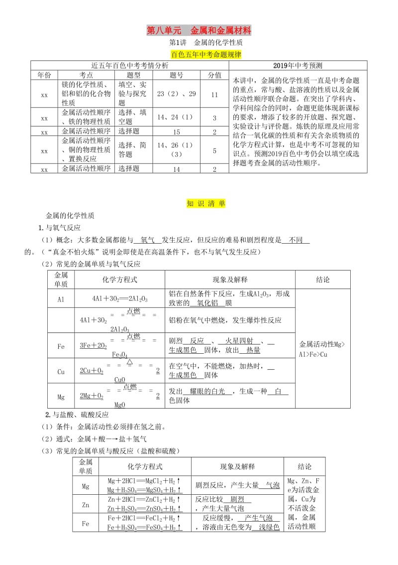 中考化学复习 第1编 教材知识梳理篇 第8单元 金属和金属材料 第1讲 金属的化学性质（精讲）练习.doc_第1页