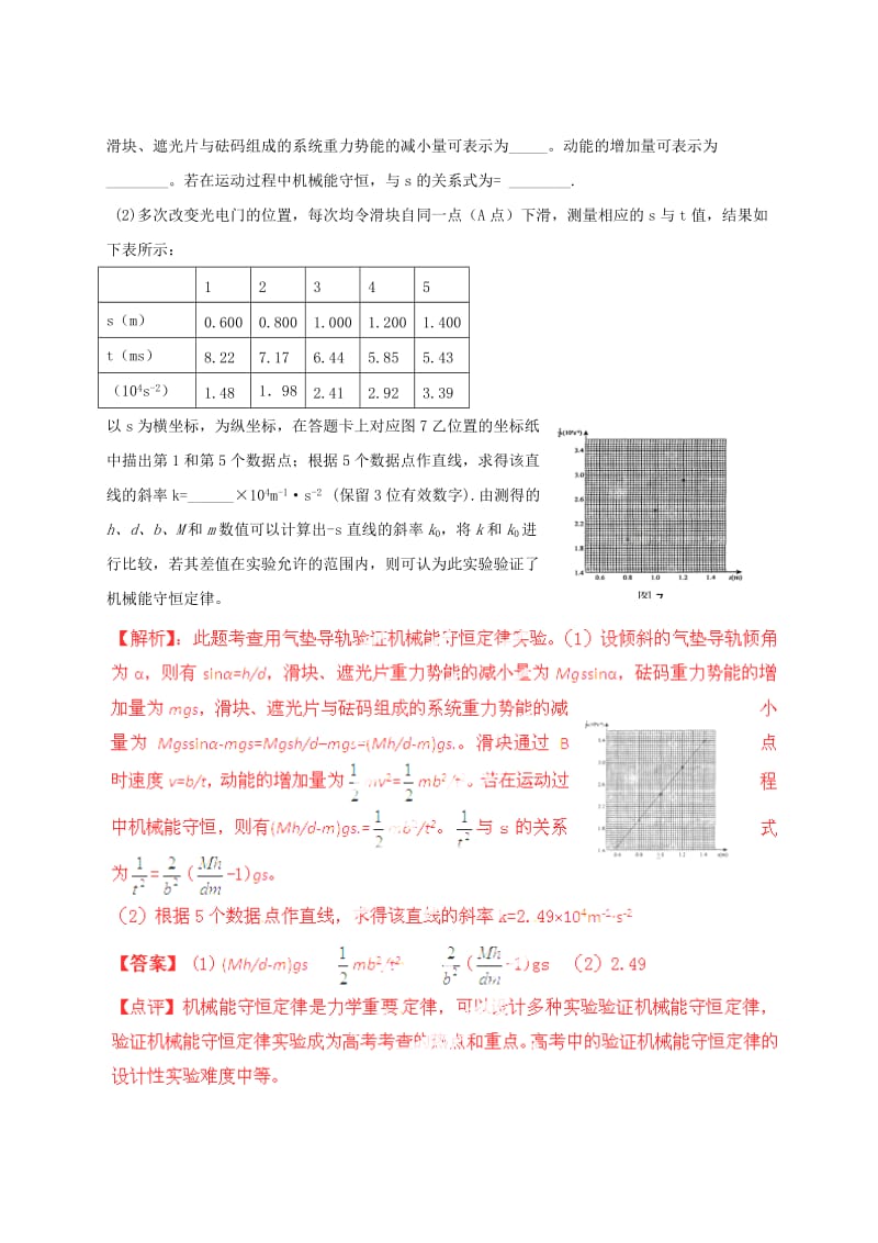 2019-2020年高考物理大全分类解析 专题35 验证机械能守恒定律.doc_第2页