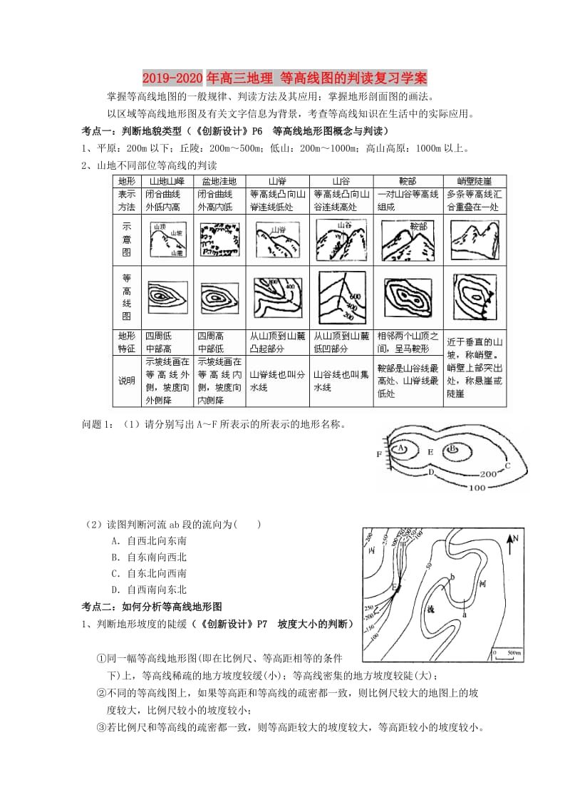 2019-2020年高三地理 等高线图的判读复习学案.doc_第1页