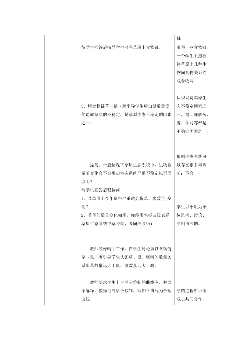 八年级生物上册 6.18.3《生态系统的自我调节》教案 （新版）苏科版.doc_第2页