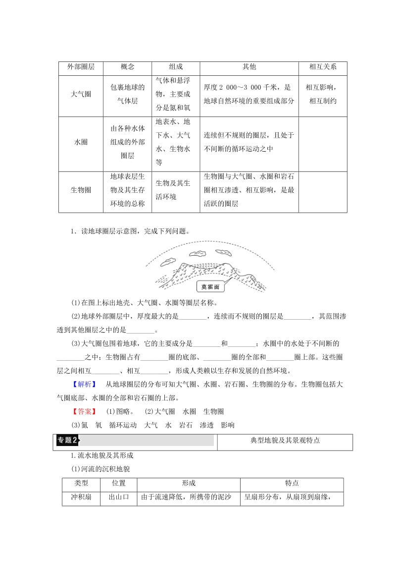 2018秋高中地理 第2单元 从地球圈层看地理环境 单元分层突破同步学案 鲁教版必修1.doc_第2页