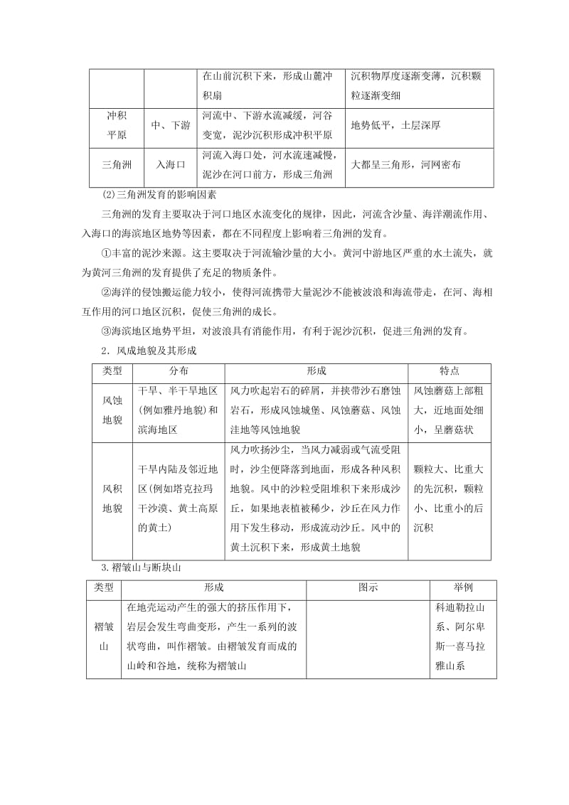 2018秋高中地理 第2单元 从地球圈层看地理环境 单元分层突破同步学案 鲁教版必修1.doc_第3页