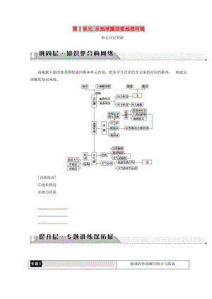 2018秋高中地理 第2單元 從地球圈層看地理環(huán)境 單元分層突破同步學(xué)案 魯教版必修1.doc