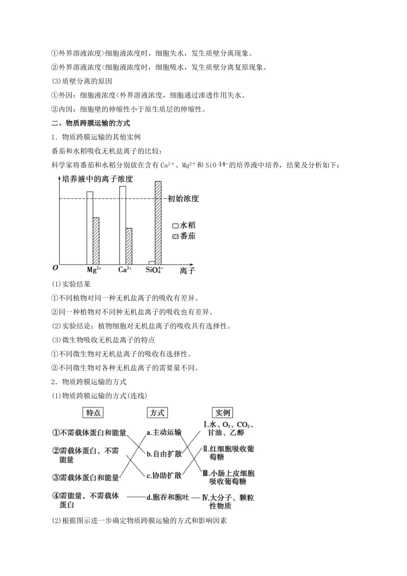 2019年高考生物一轮复习 专题2.3 物质跨膜运输的实例与方式教学案.doc_第2页