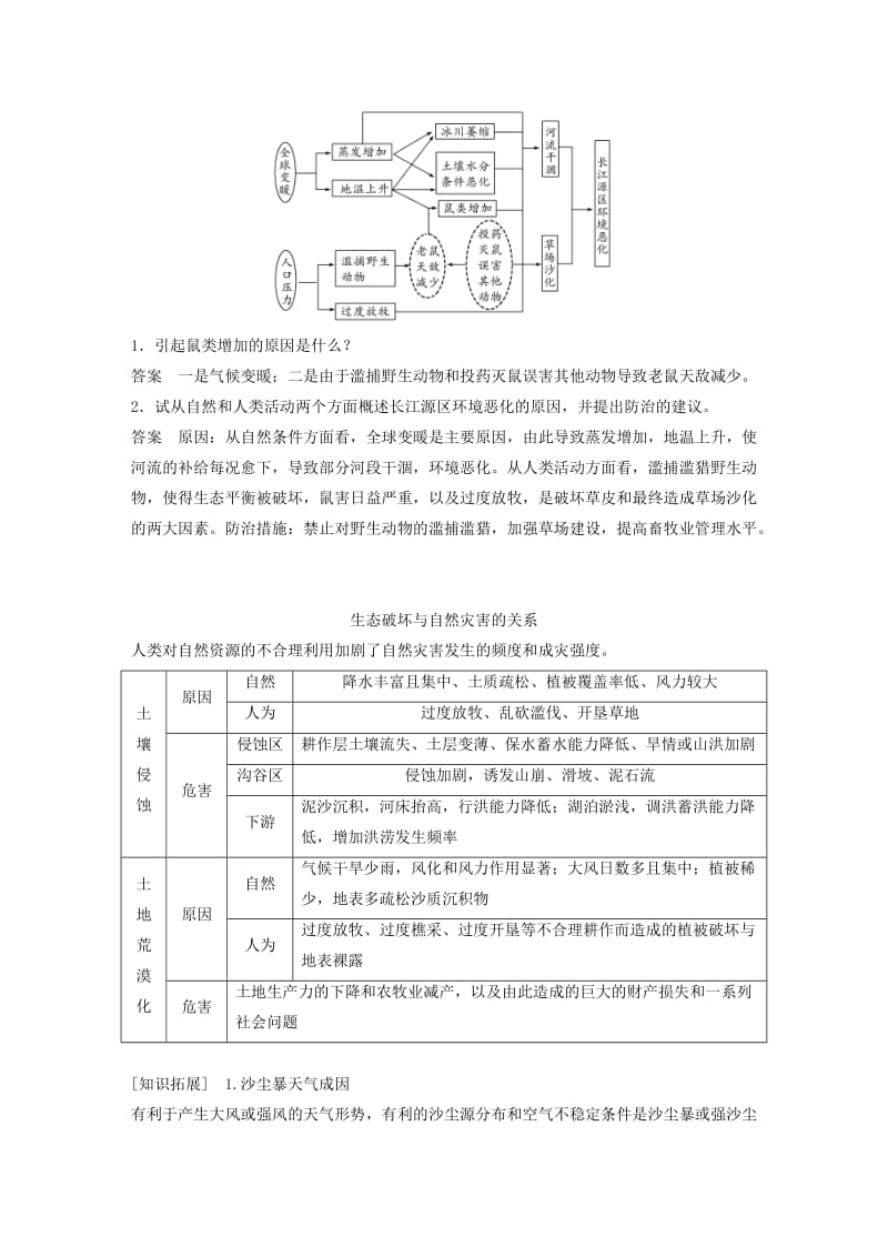 2018-2019高中地理 第一章 自然灾害概述 第三节 人类活动与自然灾害学案 湘教版选修5.doc_第3页