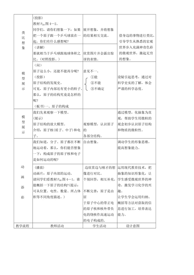 九年级化学全册 第二单元 2.3 原子的构成教案2 鲁教版.doc_第2页