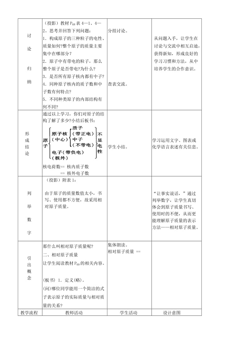 九年级化学全册 第二单元 2.3 原子的构成教案2 鲁教版.doc_第3页