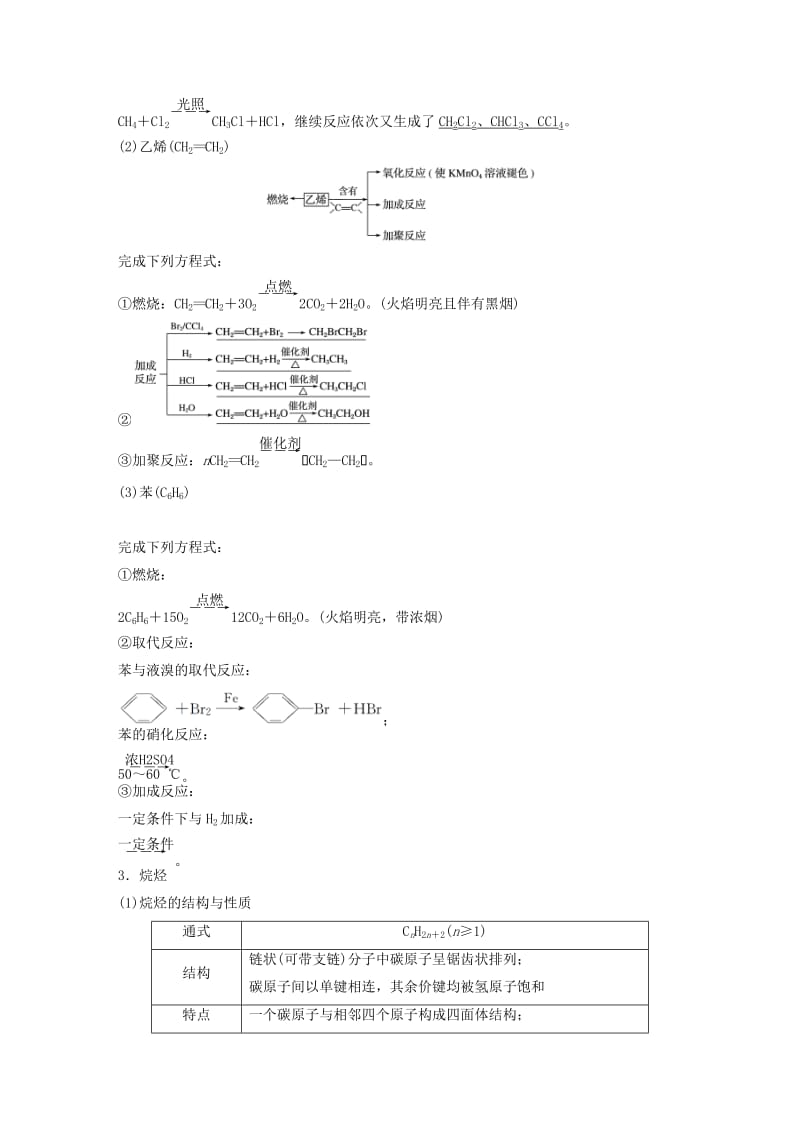 2019版高考化学一轮复习 第九章 有机化合物 第30讲 重要的烃 同分异构体学案.doc_第2页